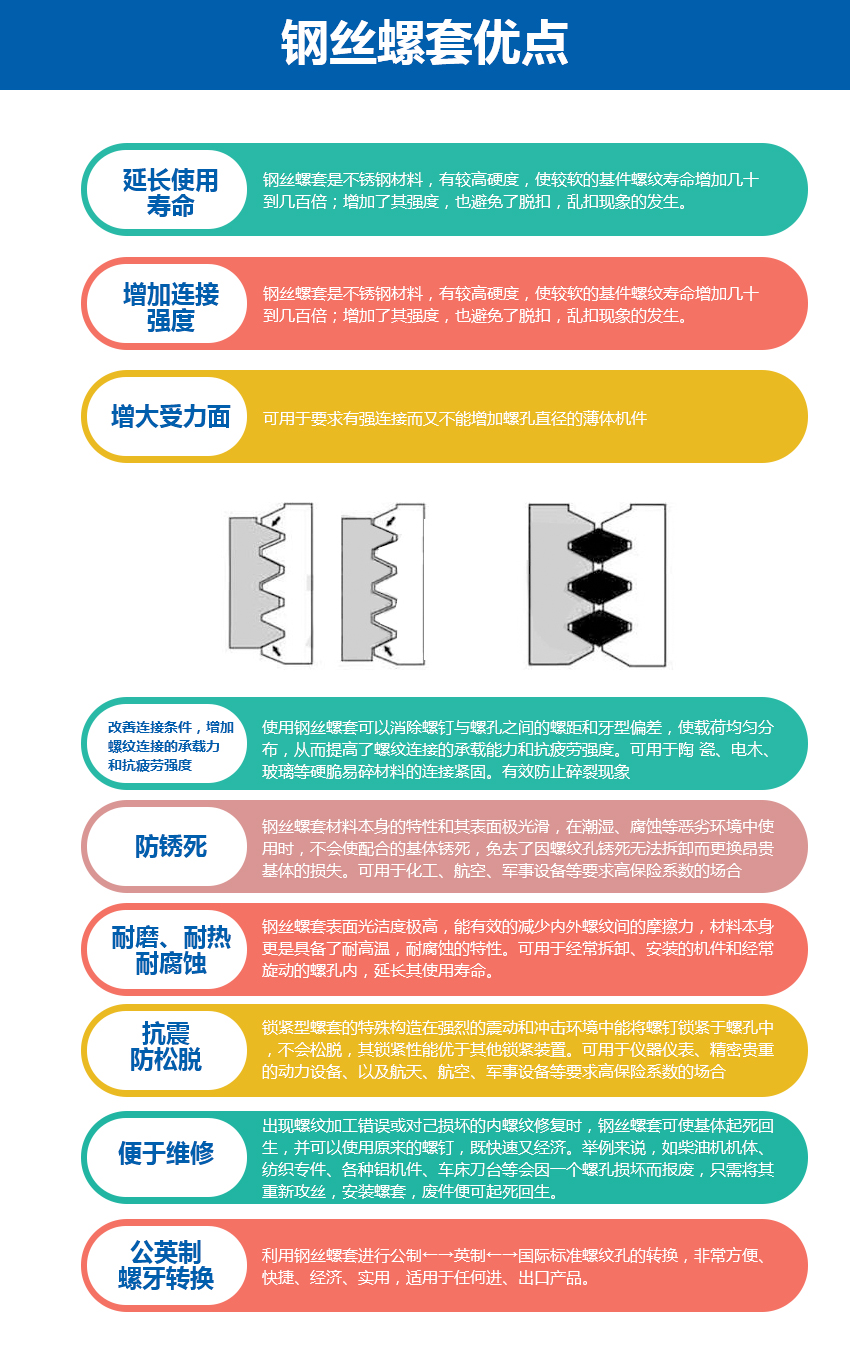 開(kāi)元1-3
